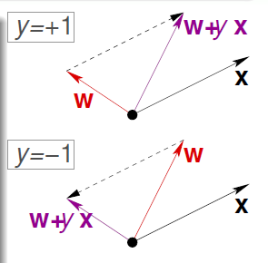 ml_base_2_1