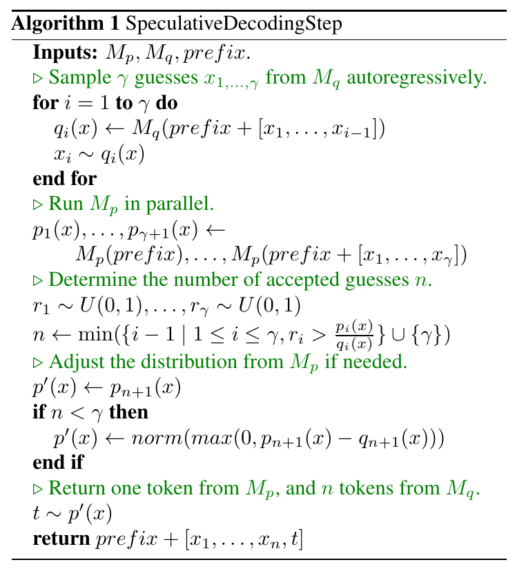 alg-1